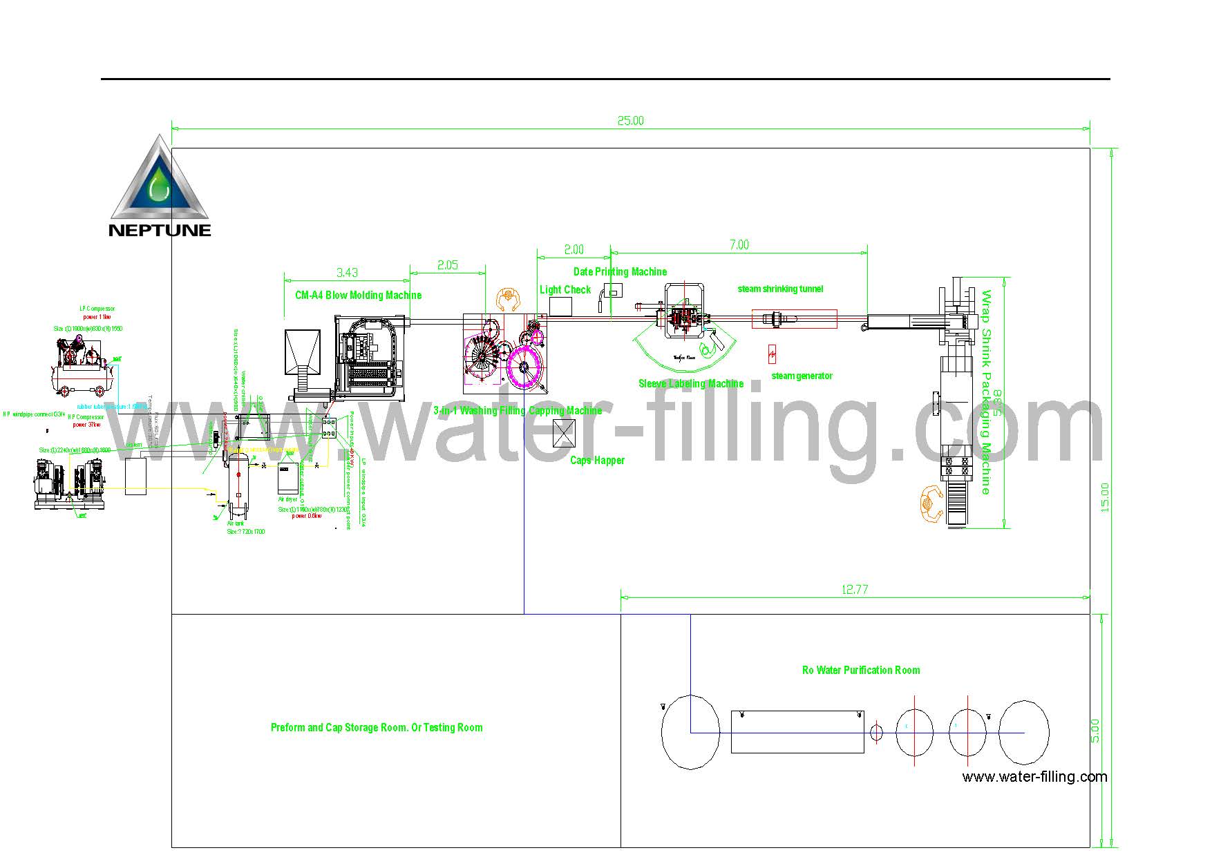 4000BPH LAYOUT