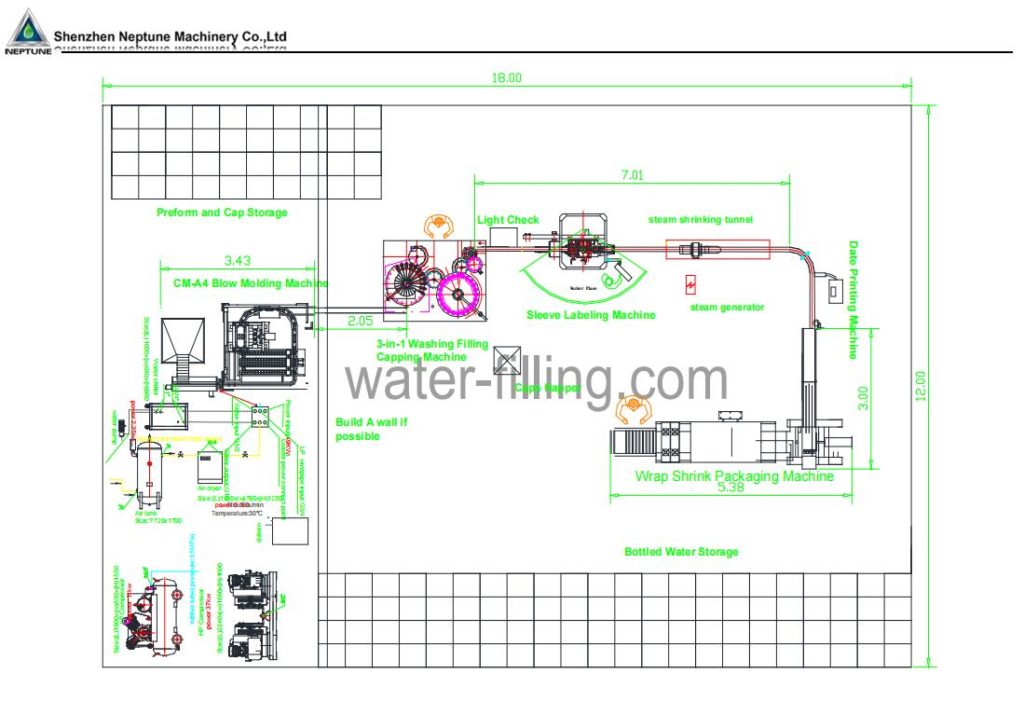 nep 4000bph water botte production plant line