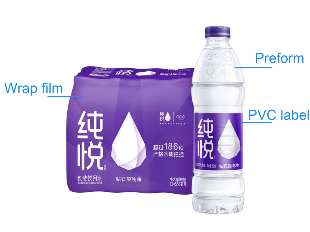 3step to reduce bottled water materials cost