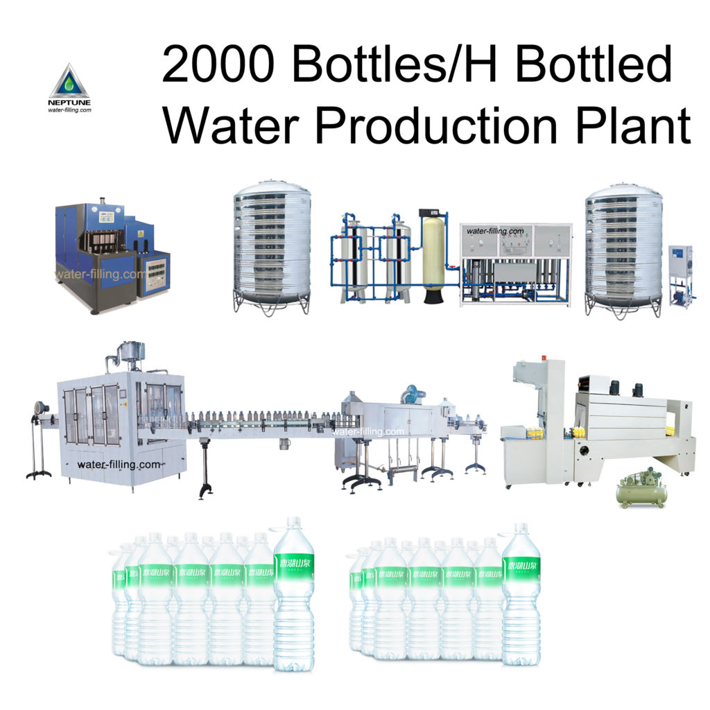 2000BPH bottled water production plant