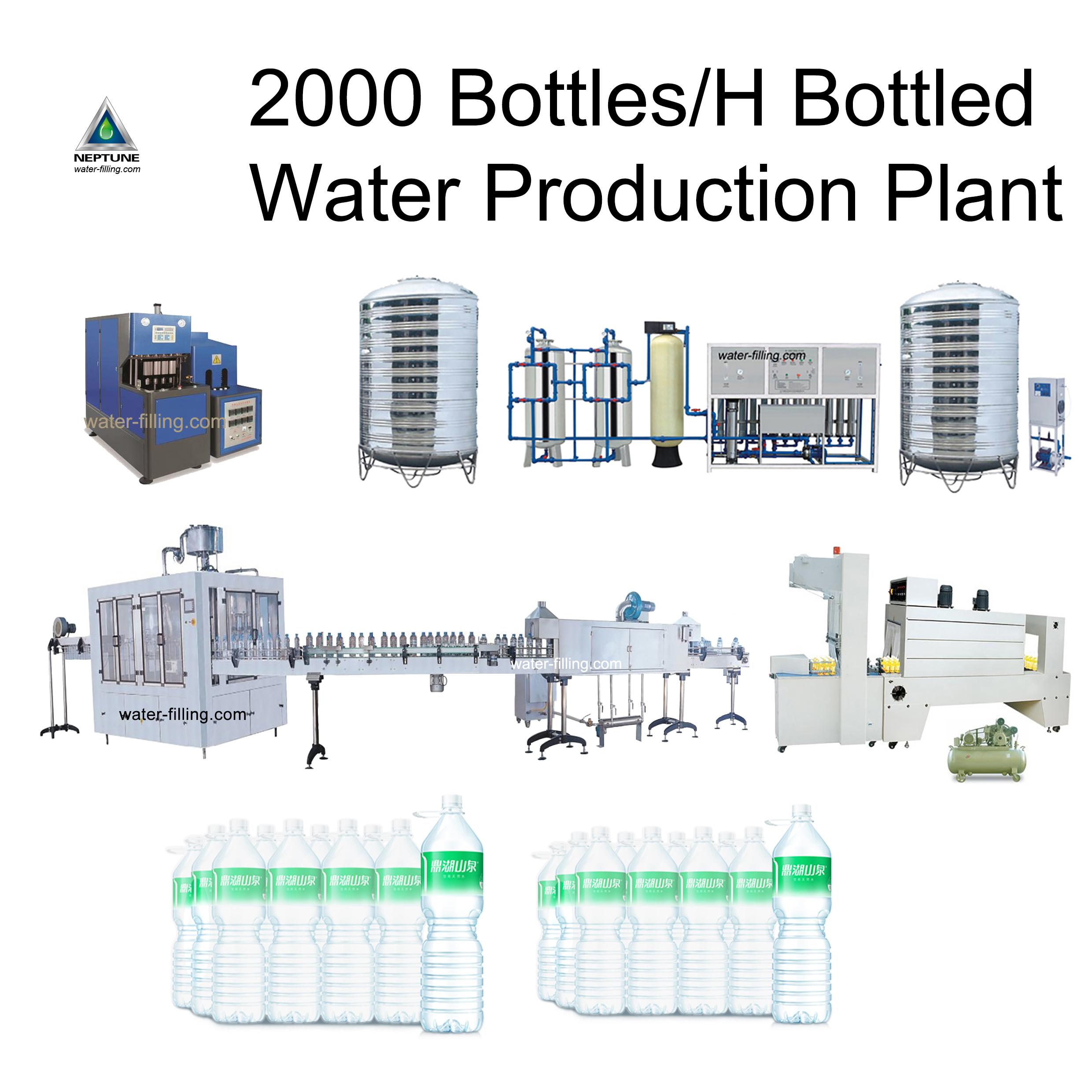 2000Bottles/H Bottled Water Bottling Production Plant