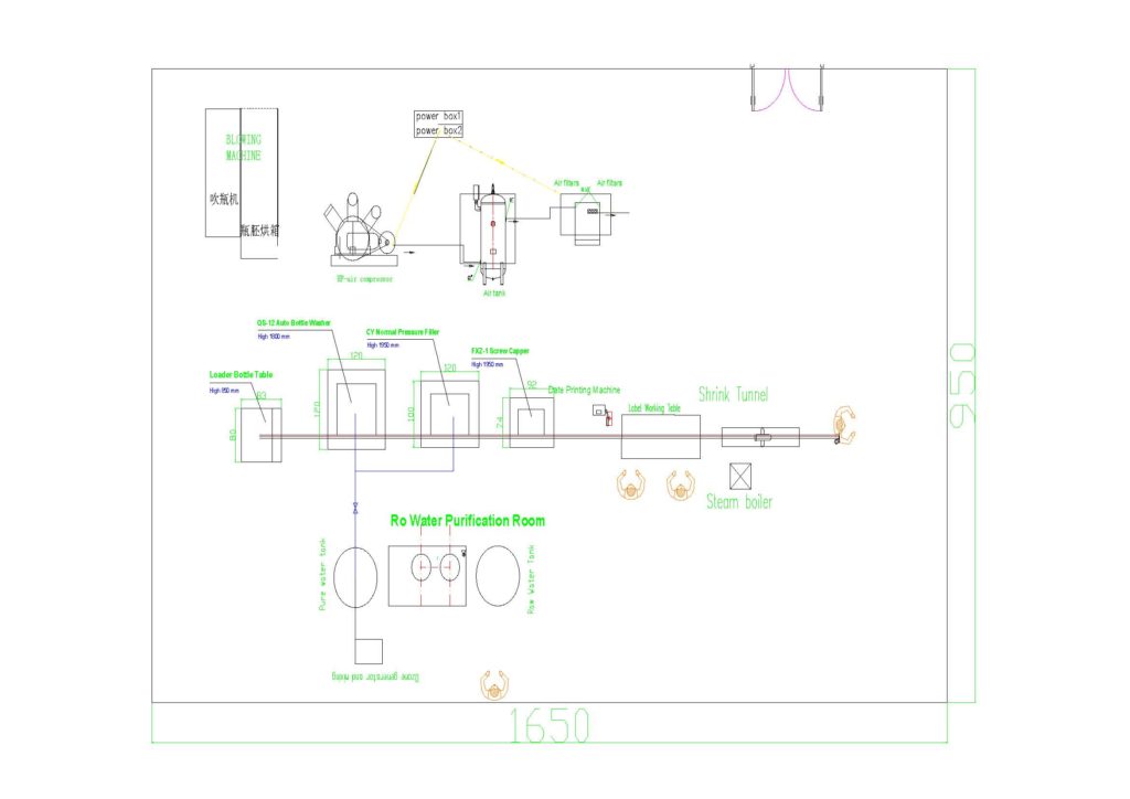 S 1000BPH LAYOUT