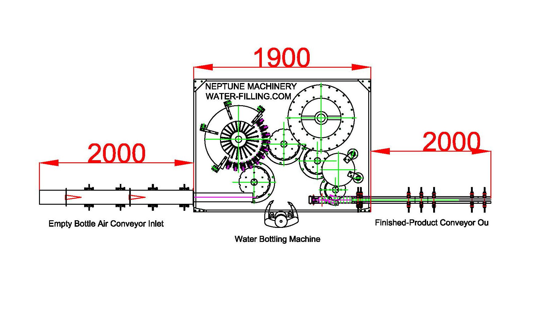 883 Water Bottling Machine