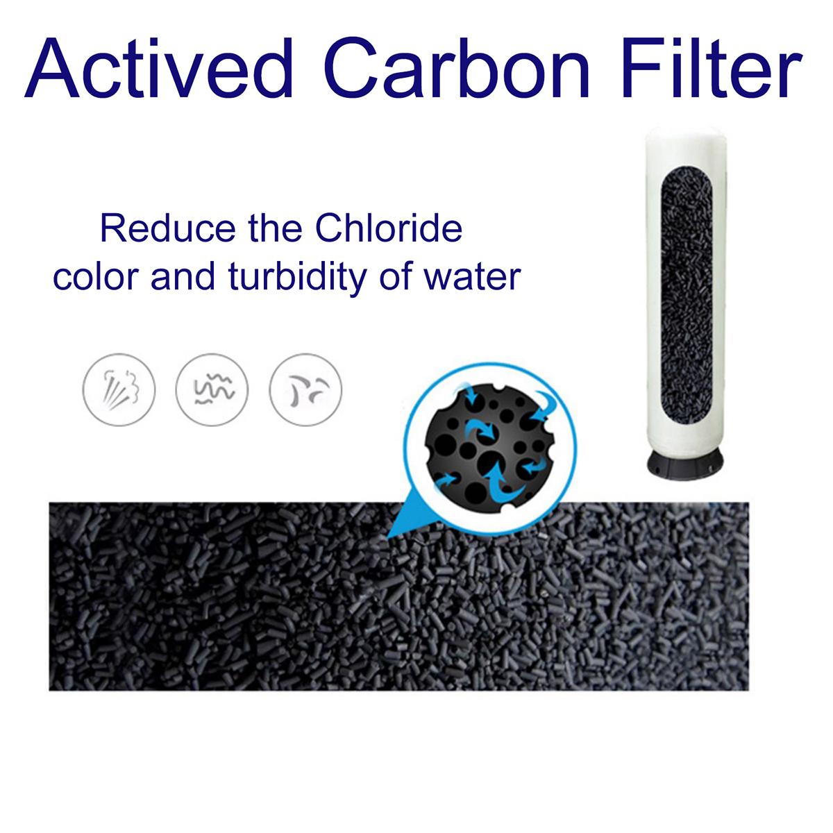 active carbon filter of the RO water filter machine 1