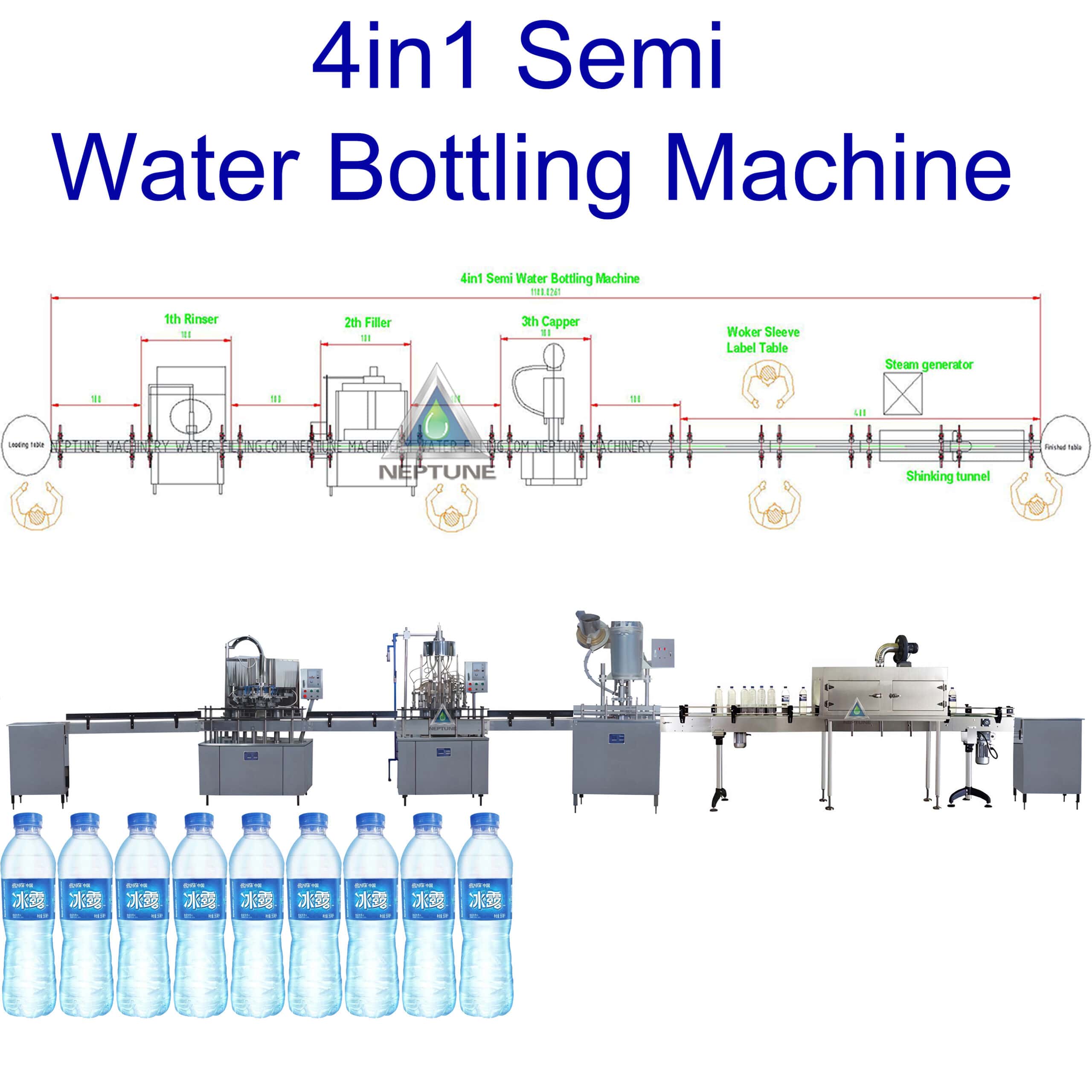 4in1 Semi Water Bottling Machine